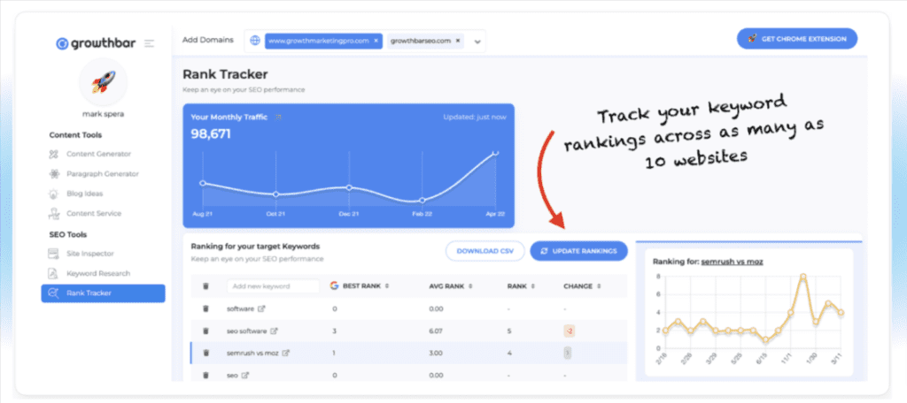 Growthbar keyword research tool