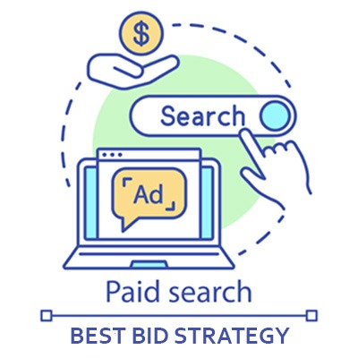 ppc ads