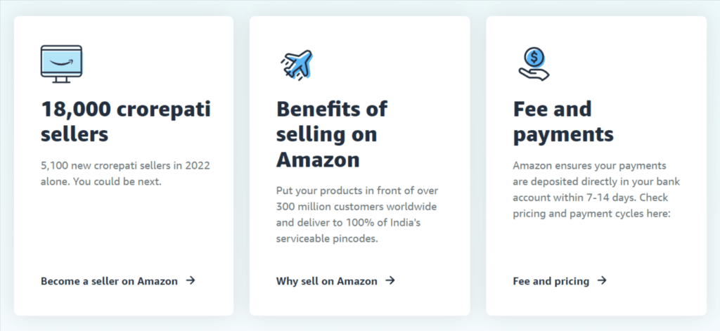 Amazon affiliate network image