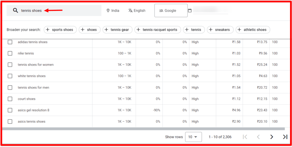 Google Keyword Planner keyword research tool