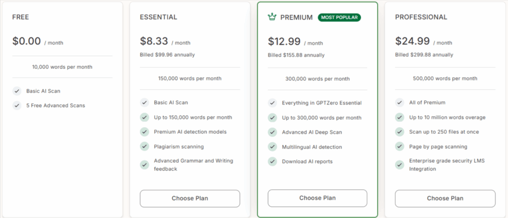 GPTZero AI content detector tool.