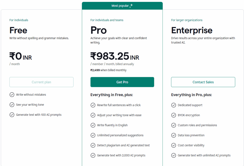 Grammarly AI content detector tool.