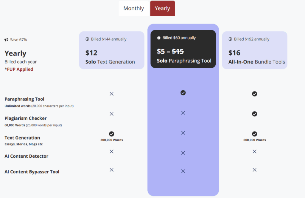 Paraphrasing AI content detector tool.