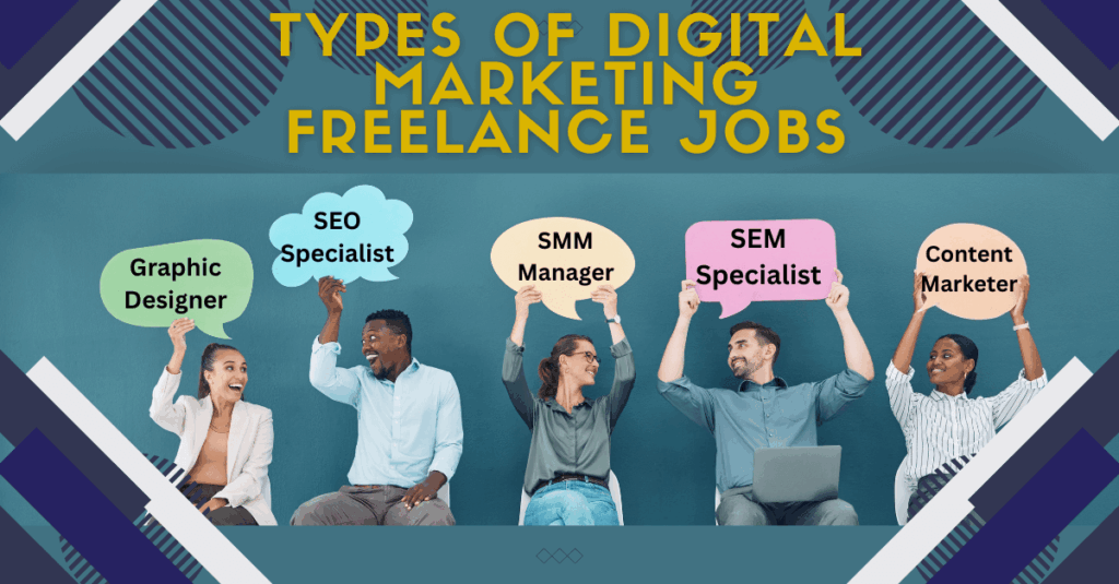 An image showing types of freelancing job in a blog on "how to start a freelance business.