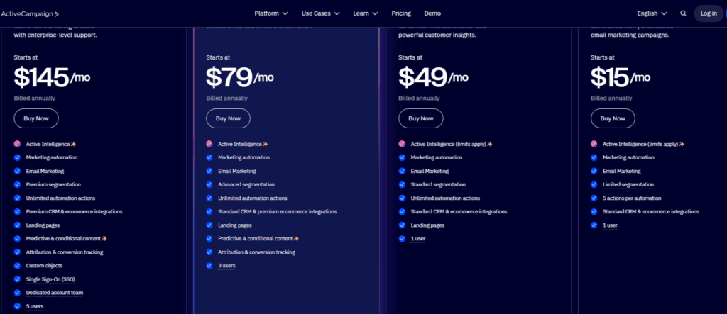 ActiveCampaign pricing in "best emailmarketing platforms 2026"