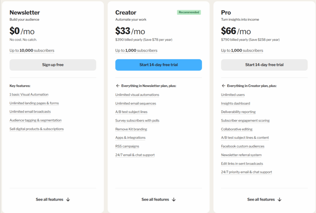 ConvertKit-Pricing-Plans in "best email marketing platforms 2026