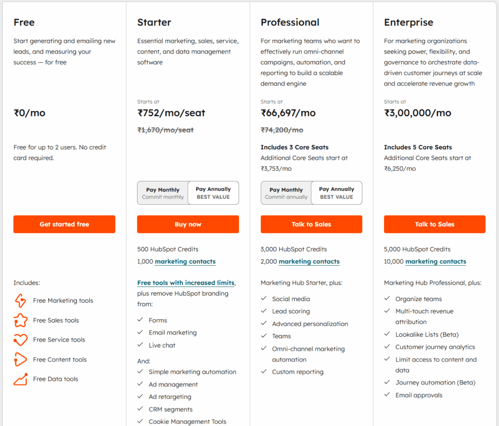 HubSpot Marketing-Software-Pricing in "best email marketing platforms 2026