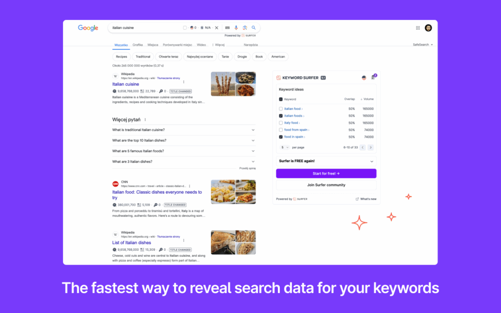 Keywored surfer extension in a blog on "best chrome extensions for bloggers".