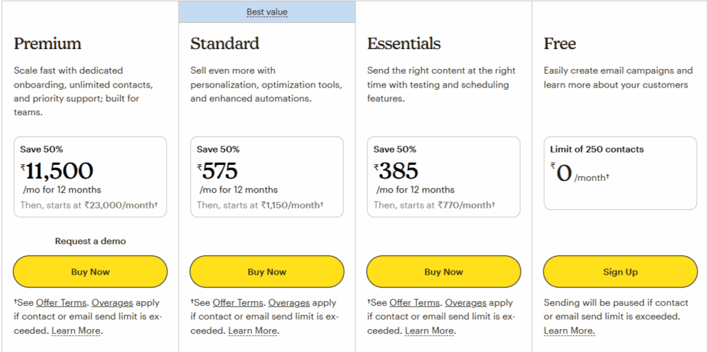 Mailchimp image in best email marketing platforms