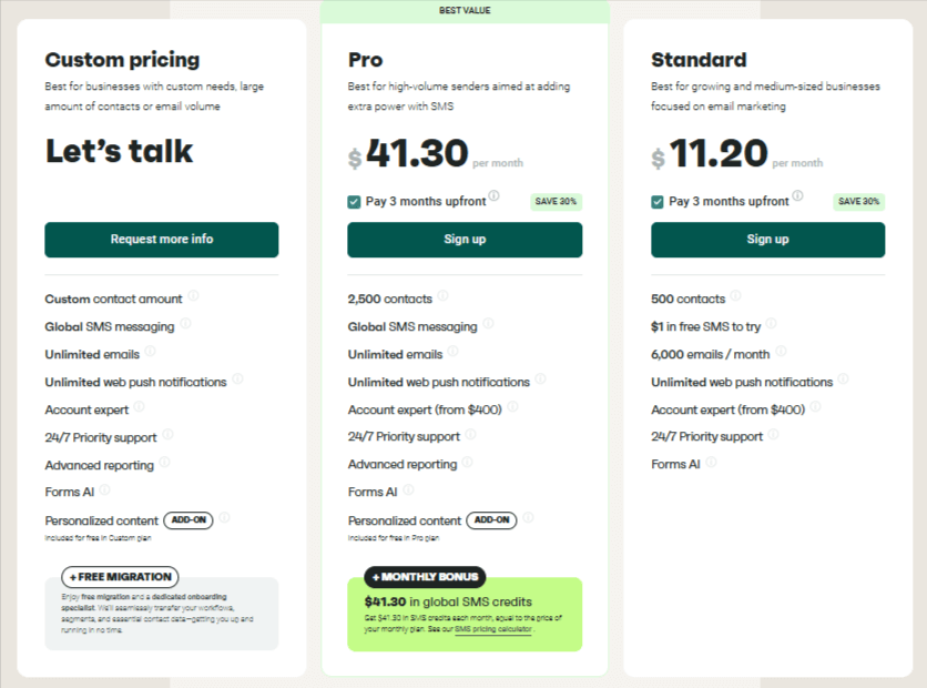 Image of Omnisend in best email marketing platforms 2026