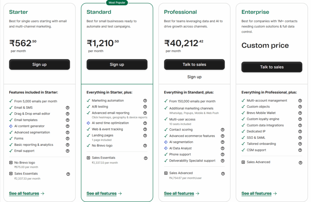 Brevo pricing in "best email marketing platforms 2026"