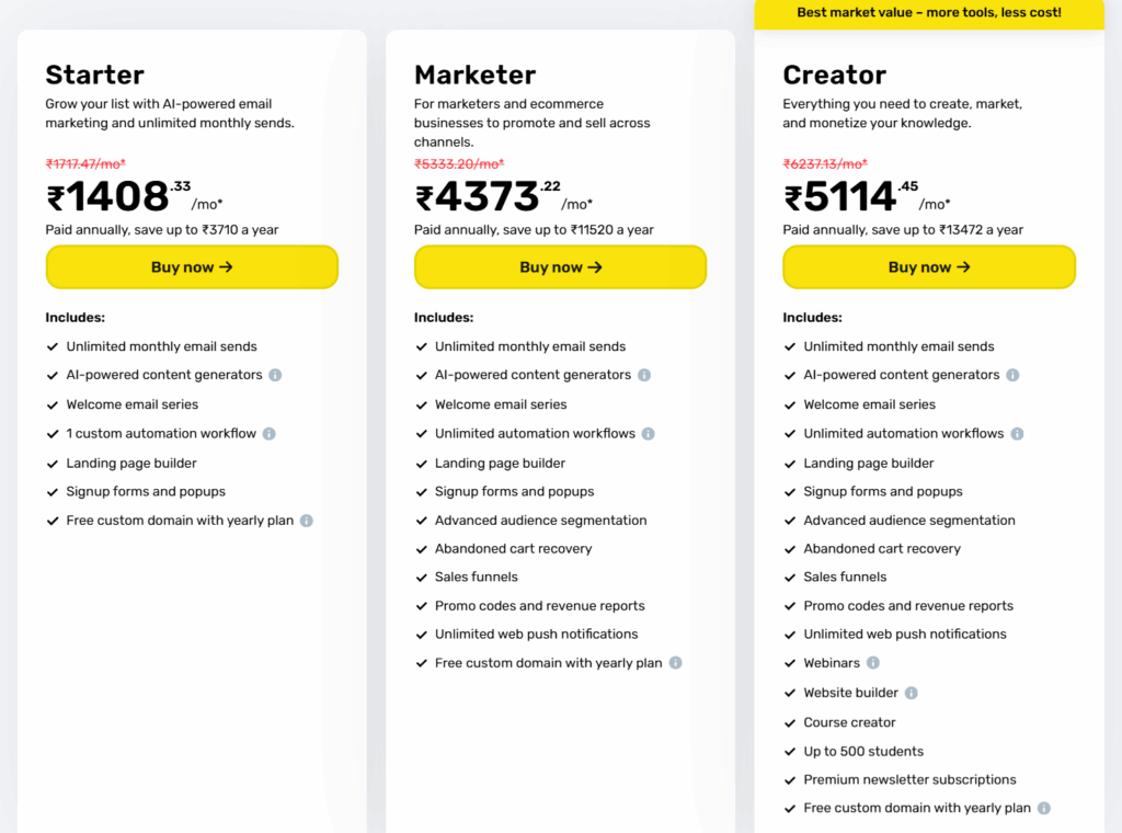 GetResponse pricing in "best email marketing platforms 2026