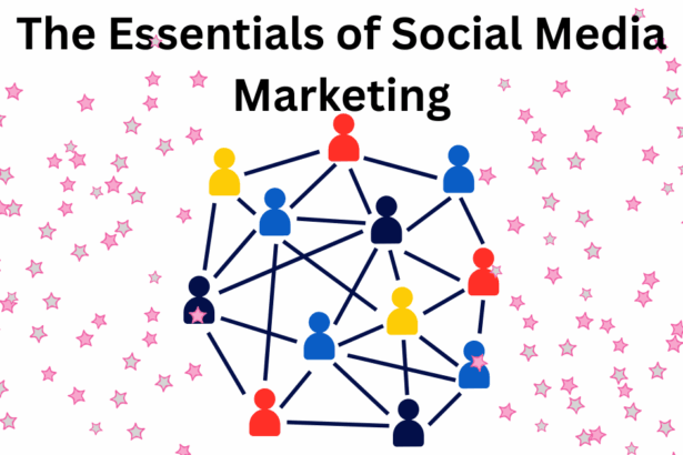 An image showing The essentials of social media marketing.