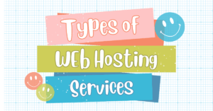 An image showing types of Web Hosting