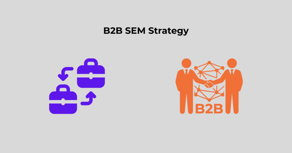 B2B SEM Strategy